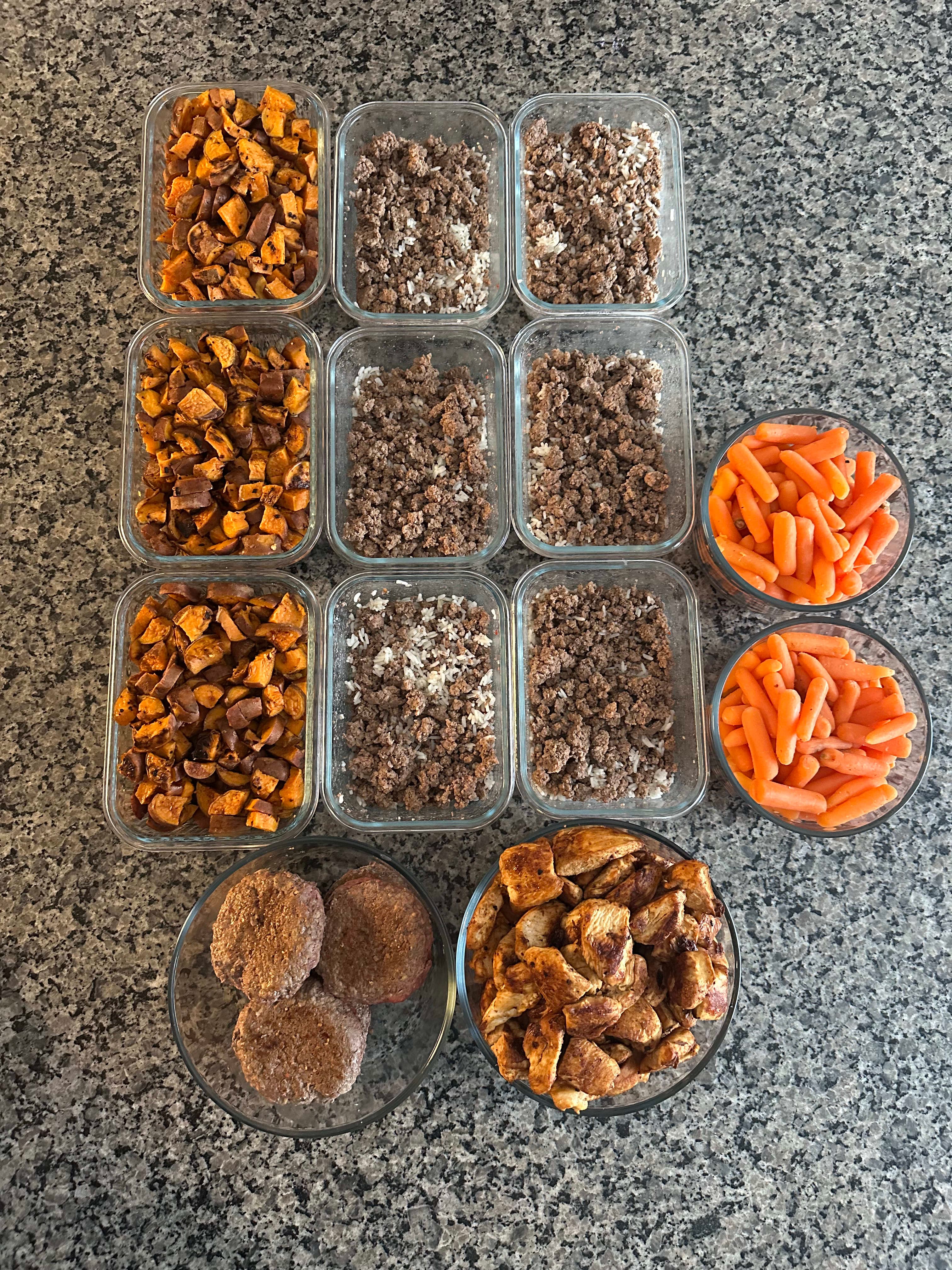 Preparation Decides Outcomes