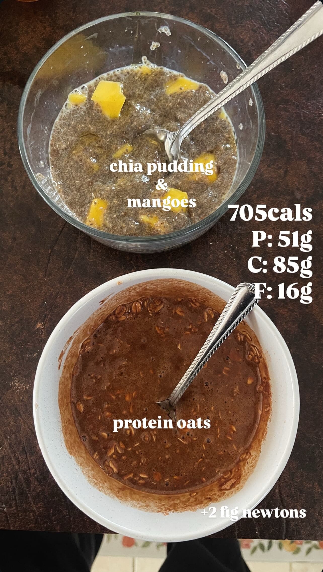 Meals on a Cut
