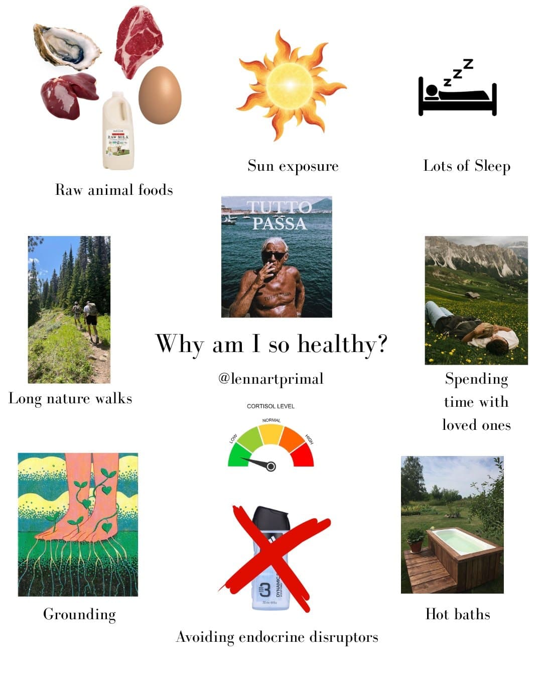 Why am I so healthy?