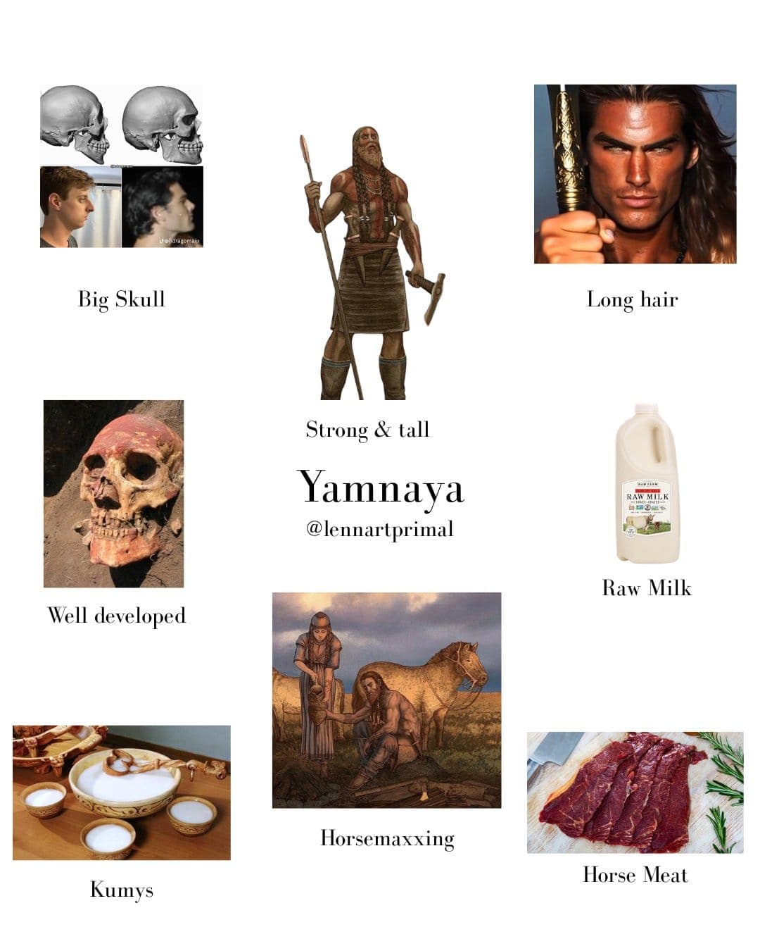 Yamnaya
