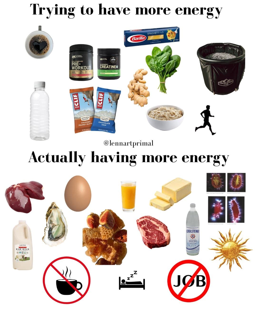 Trying to have more energy vs actually having more energy